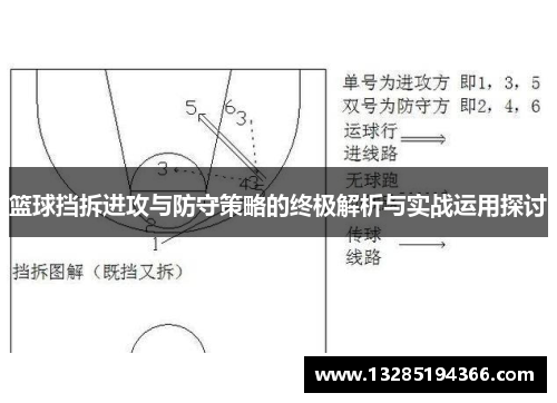 篮球挡拆进攻与防守策略的终极解析与实战运用探讨