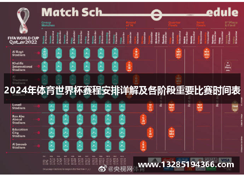 2024年体育世界杯赛程安排详解及各阶段重要比赛时间表