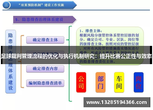 足球裁判管理流程的优化与执行机制研究：提升比赛公正性与效率