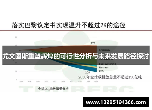 尤文图斯重塑辉煌的可行性分析与未来发展路径探讨