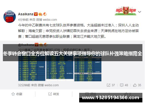 冬季转会窗口全方位解读五大关键事项指导你的球队补强策略指南全 冬季转会窗口全方位解读五大关键事项指导你的球队补强策略指南全