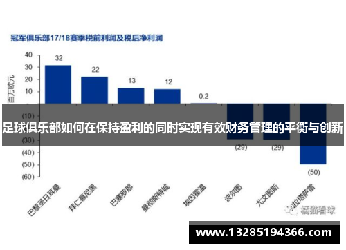 足球俱乐部如何在保持盈利的同时实现有效财务管理的平衡与创新
