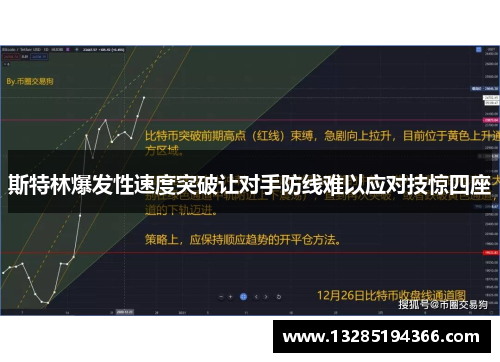 斯特林爆发性速度突破让对手防线难以应对技惊四座 斯特林爆发性速度突破让对手防线难以应对技惊四座