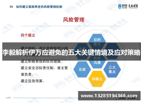李毅解析伊万应避免的五大关键情境及应对策略